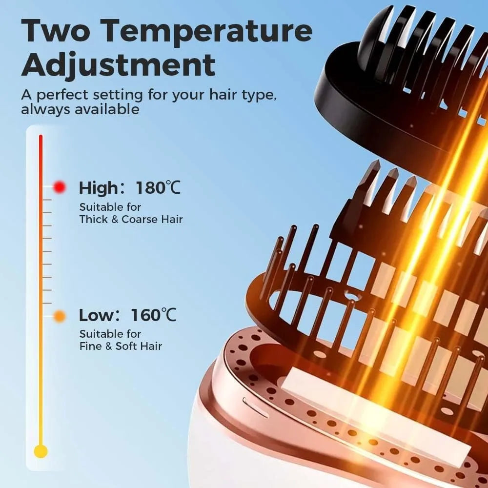 2-in-1 Mini Cordless Hair Straightener Brush | Portable Rechargeable Hot Comb with 3 Temp Control