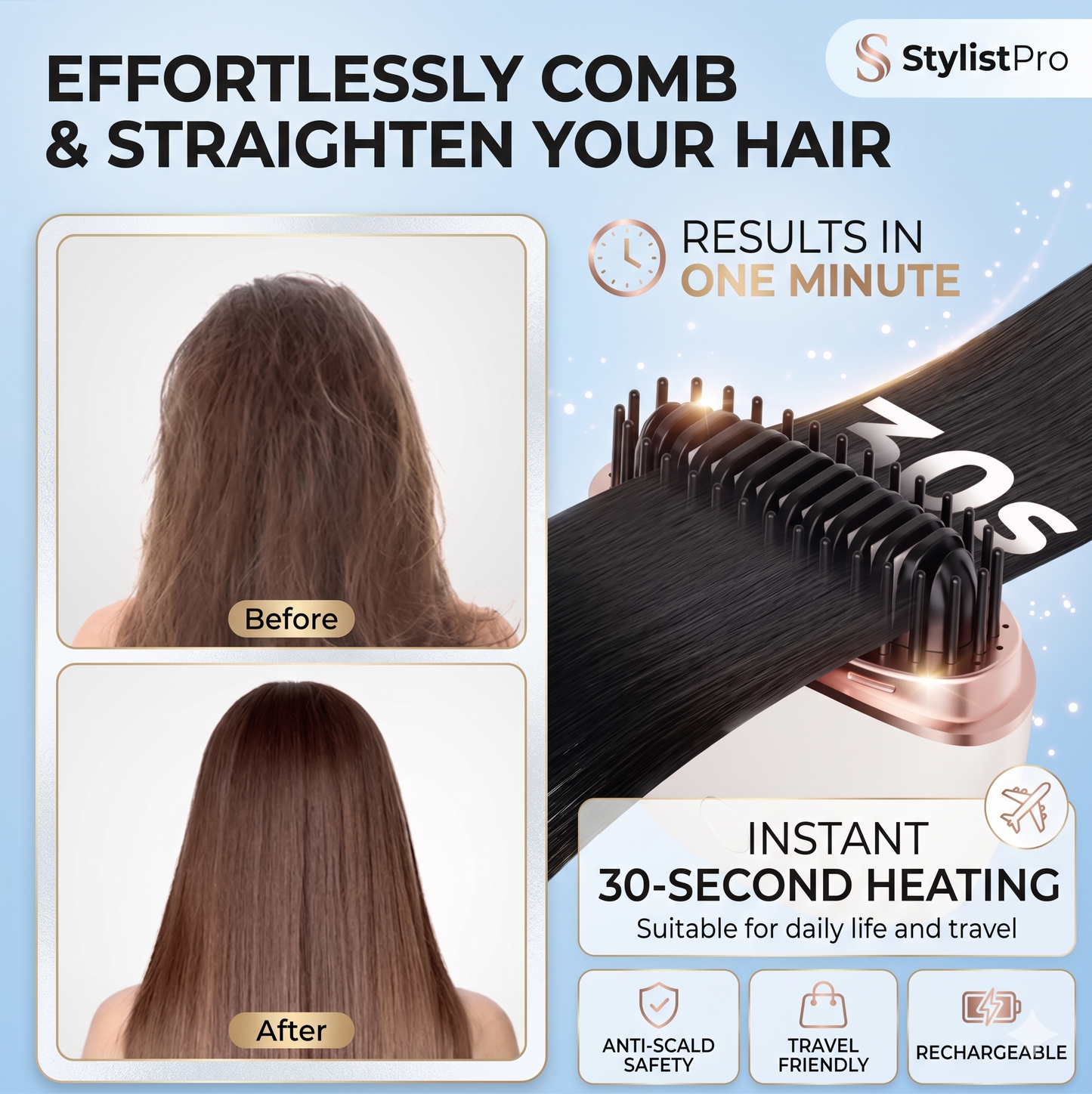 2-in-1 Mini Cordless Hair Straightener Brush | Portable Rechargeable Hot Comb with 3 Temp Control