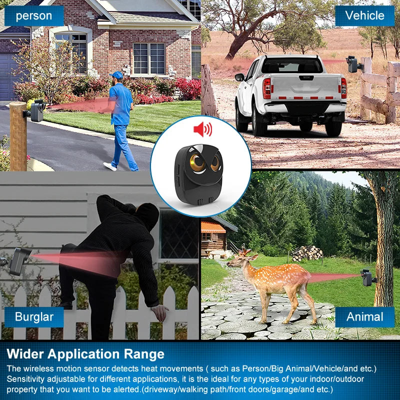 Wireless Driveway Security Alarm Waterproof
